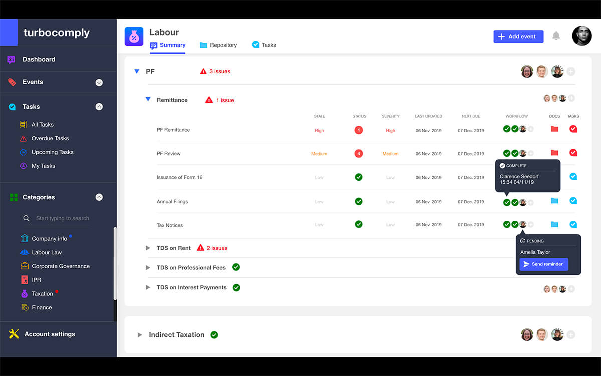 Workflow Management.