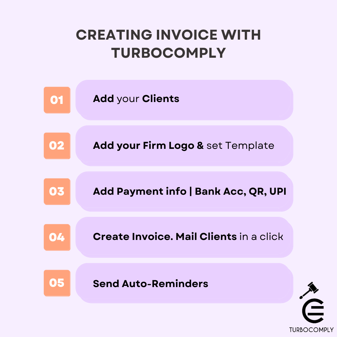 Raise your Client Invoice with Turbocomply!
