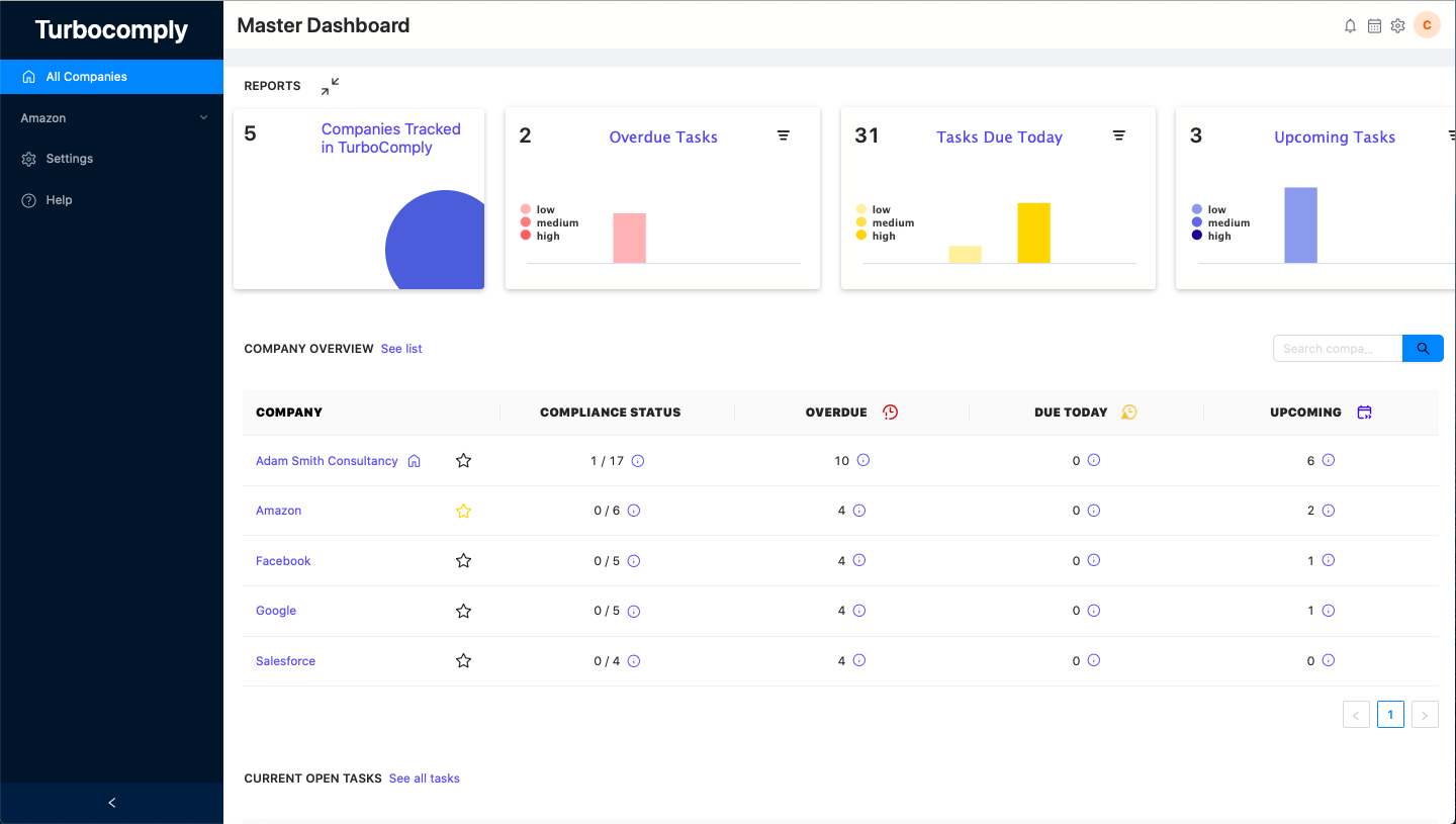 Reports & Dashboards